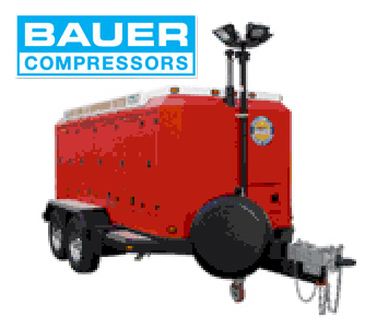 Breathing Air Compressors
